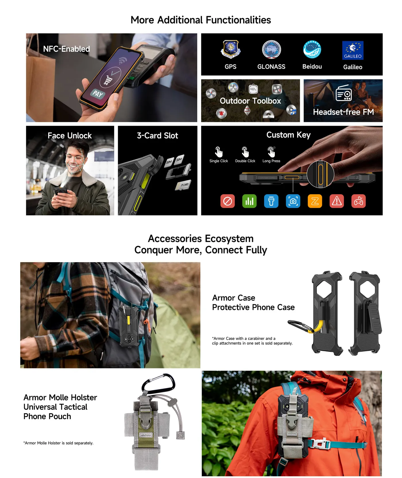 Ulefone RugKing 3 Pro features and specifications 14