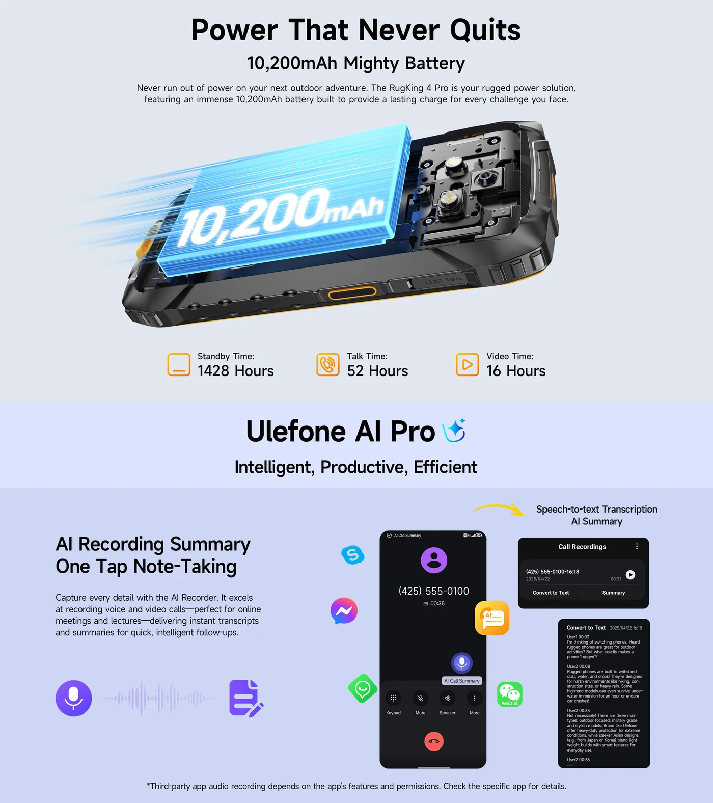 Ulefone RugKing 4 Pro features and specifications 4