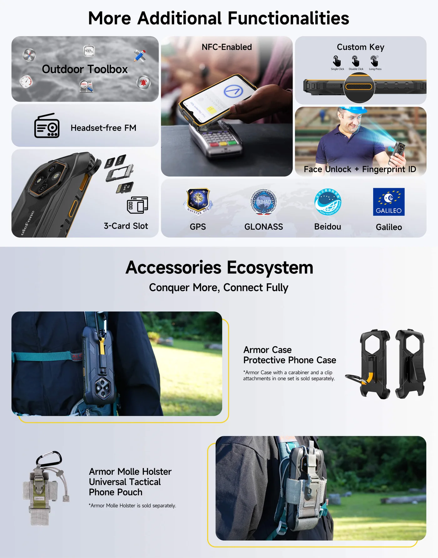Ulefone RugKing 4 Pro features and specifications 12