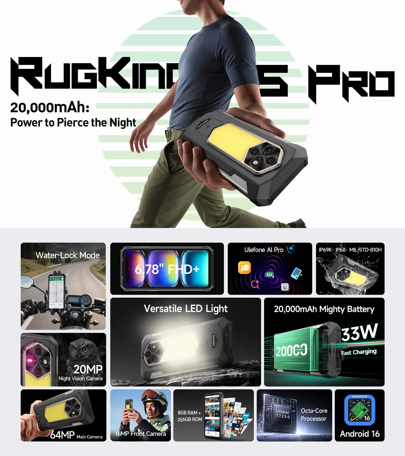 Ulefone RugKing 5 Pro features and specifications 1
