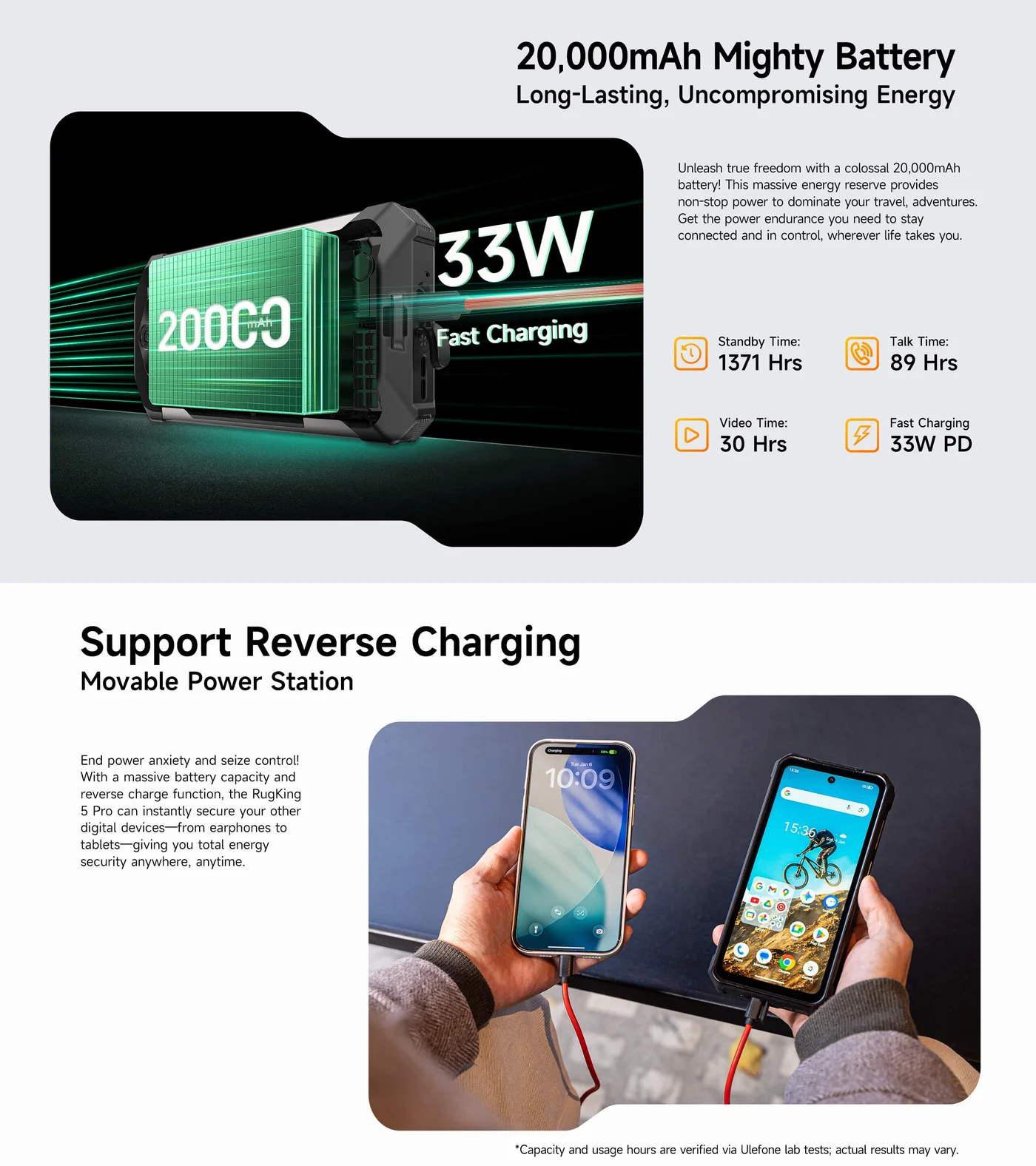 Ulefone RugKing 5 Pro features and specifications 2