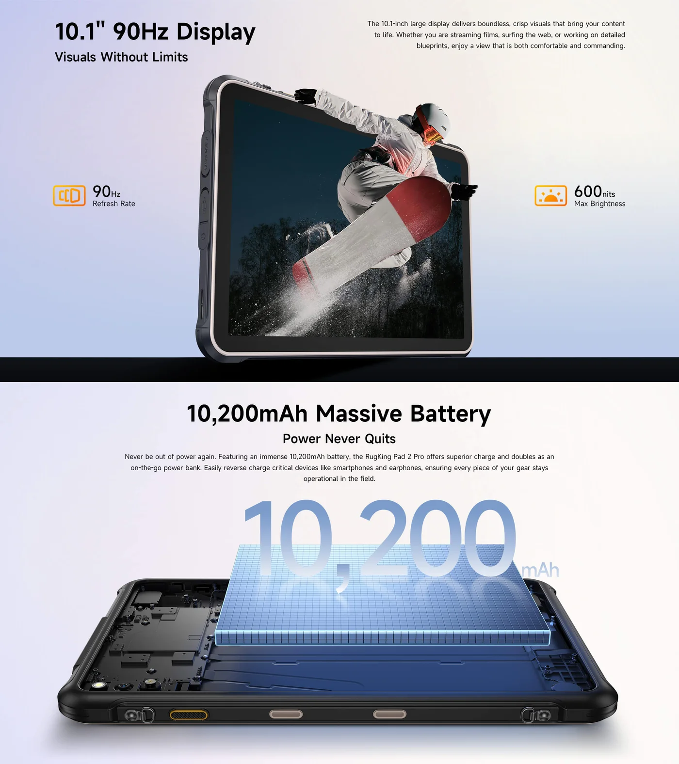 Ulefone RugKing Pad 2 Pro features and specifications 8