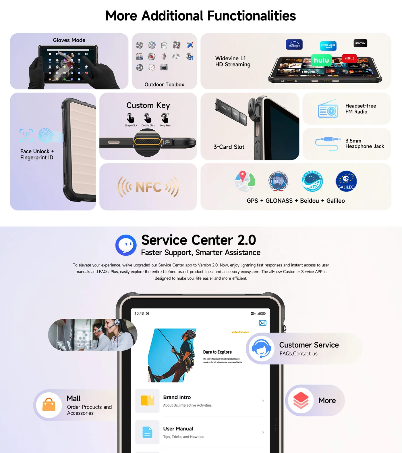 Ulefone RugKing Pad 2 Pro features and specifications 15