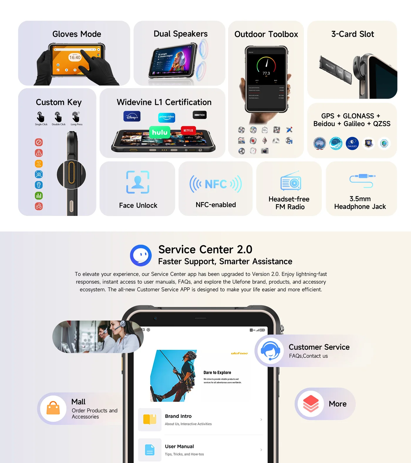 Ulefone RugKing Pad Pro features and specifications 13