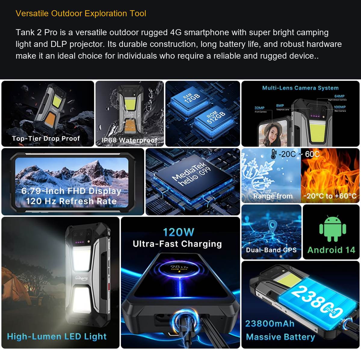 Unihertz Tank 2 Pro feature illustration