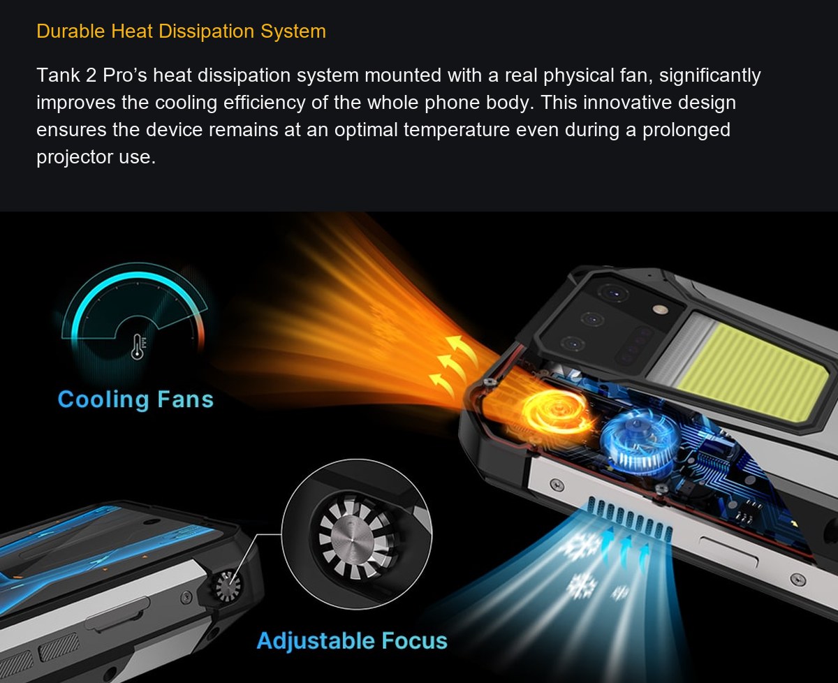 Unihertz Tank 2 Pro feature illustration