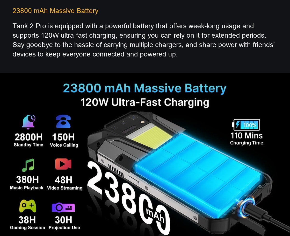 Unihertz Tank 2 Pro product details