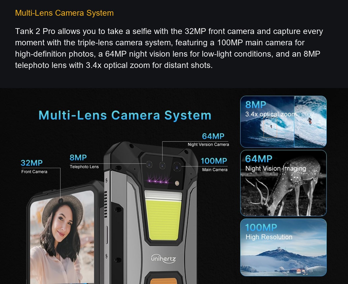 Unihertz Tank 2 Pro feature illustration
