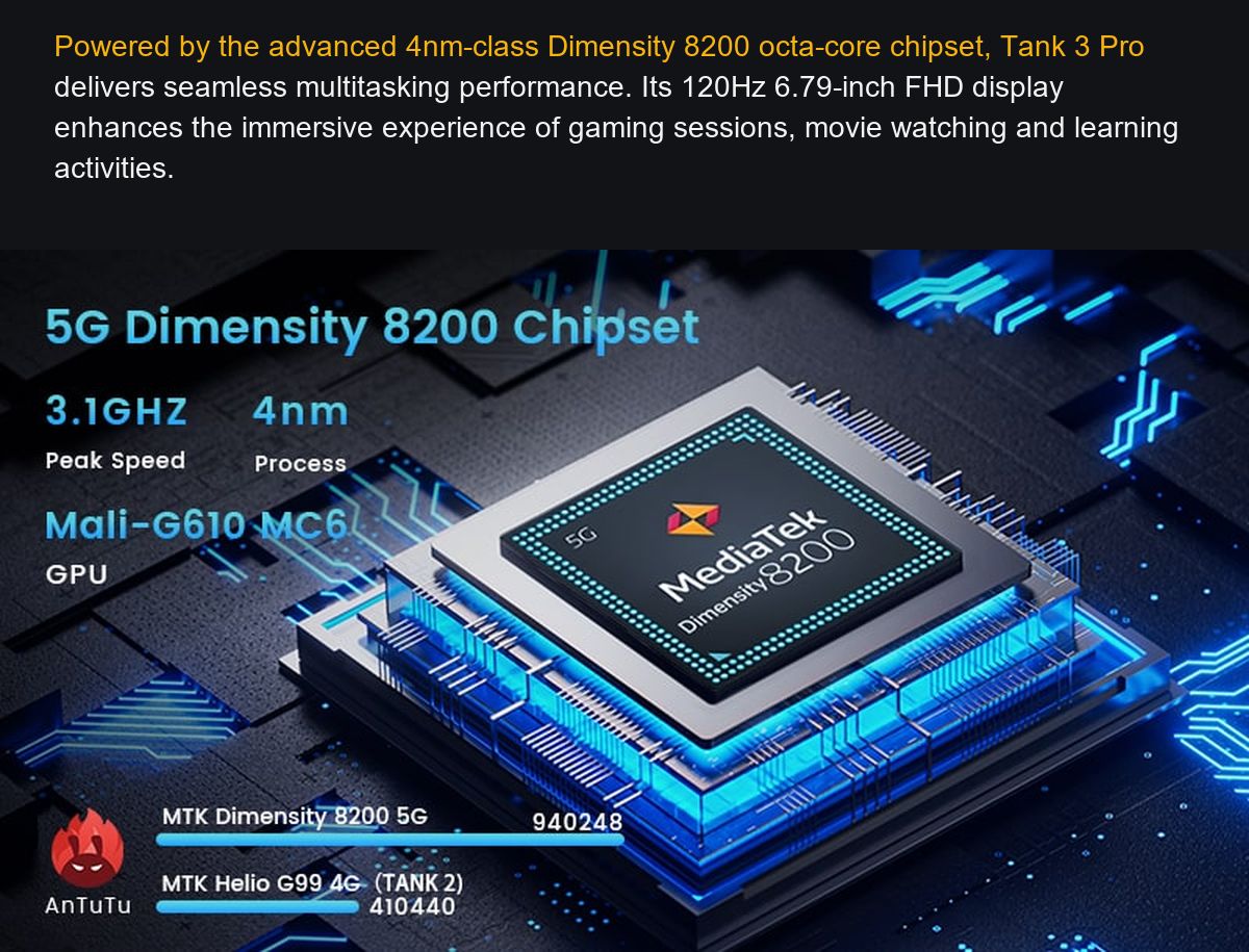 Unihertz Tank 3 Pro product details