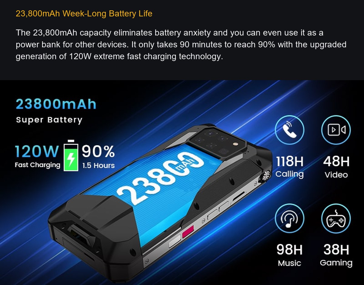 Unihertz Tank 3 Pro feature illustration