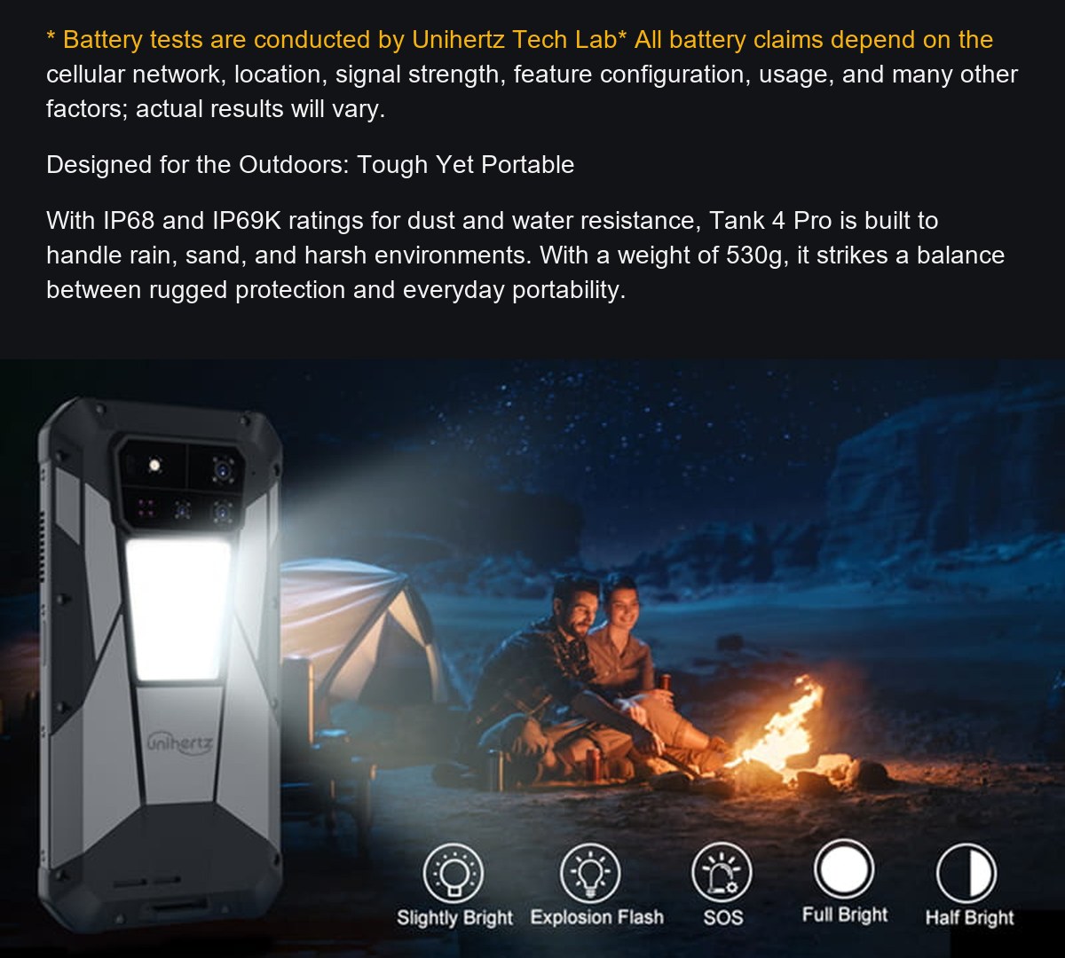 Unihertz Tank 4 Pro feature illustration