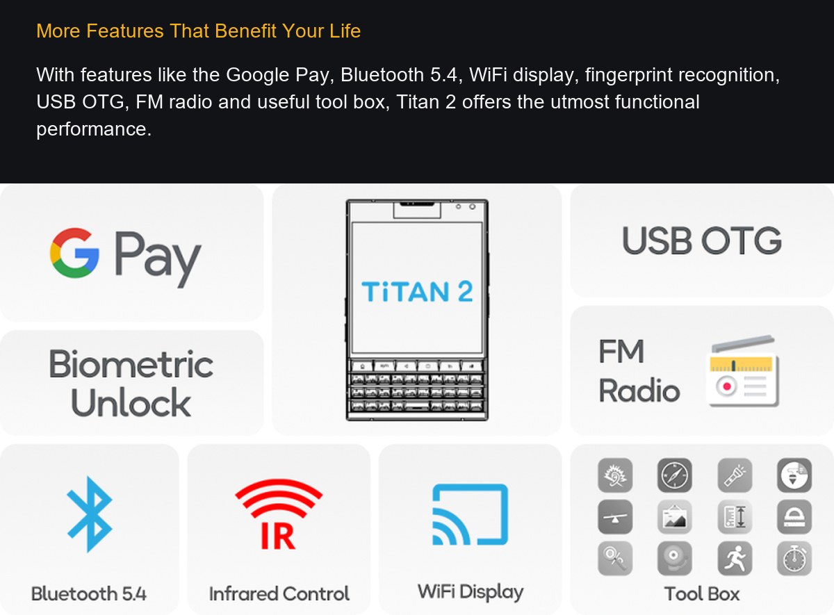 Unihertz Titan 2 feature illustration
