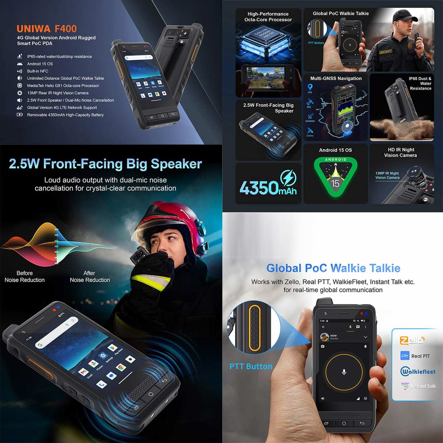 UNIWA F400 product details 1