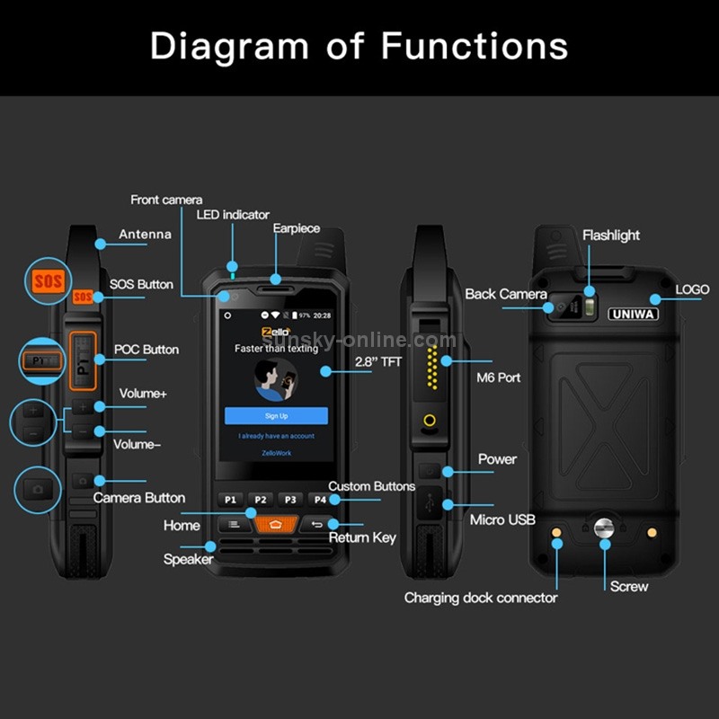 UNIWA F50 product details 2