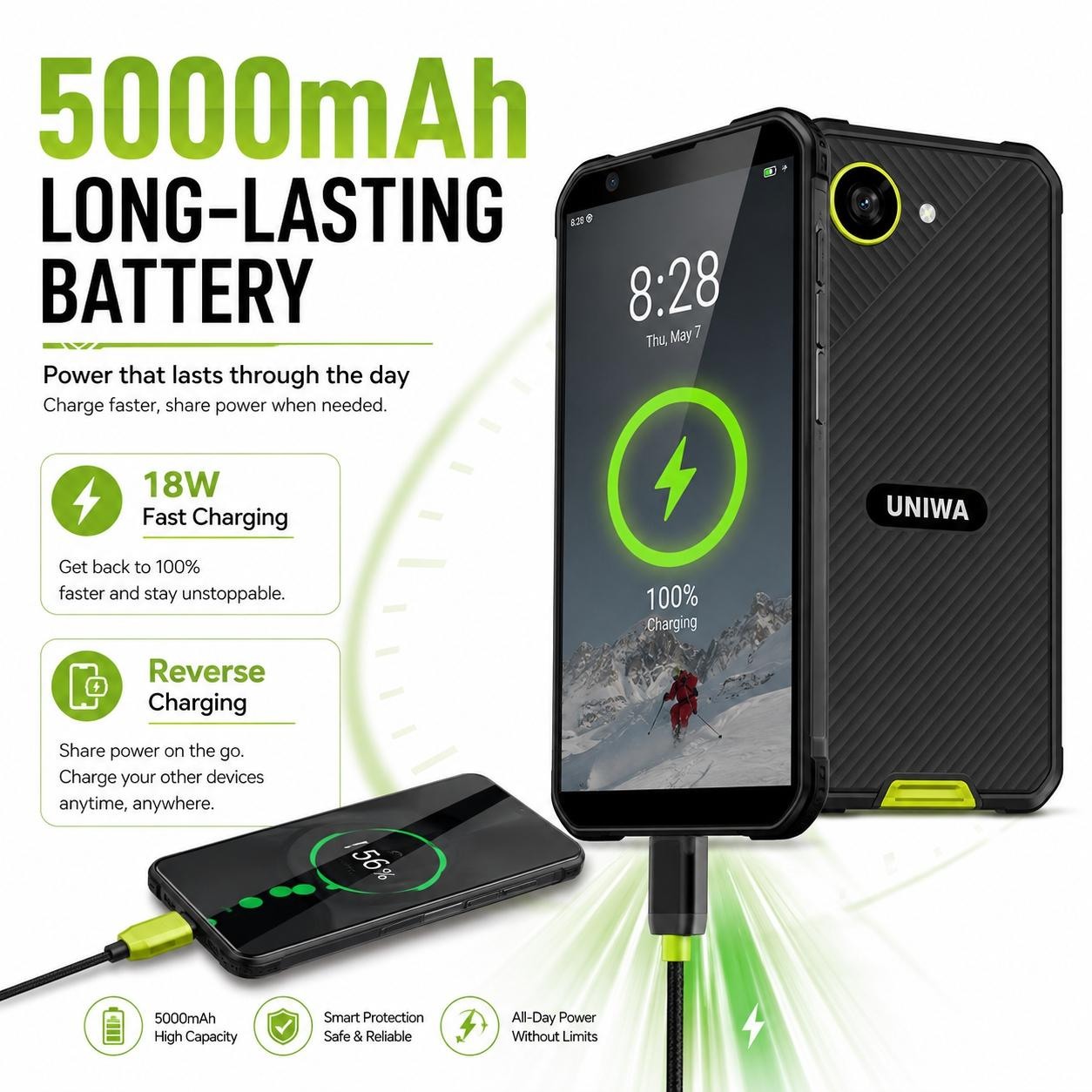 UNIWA F999 product details 5