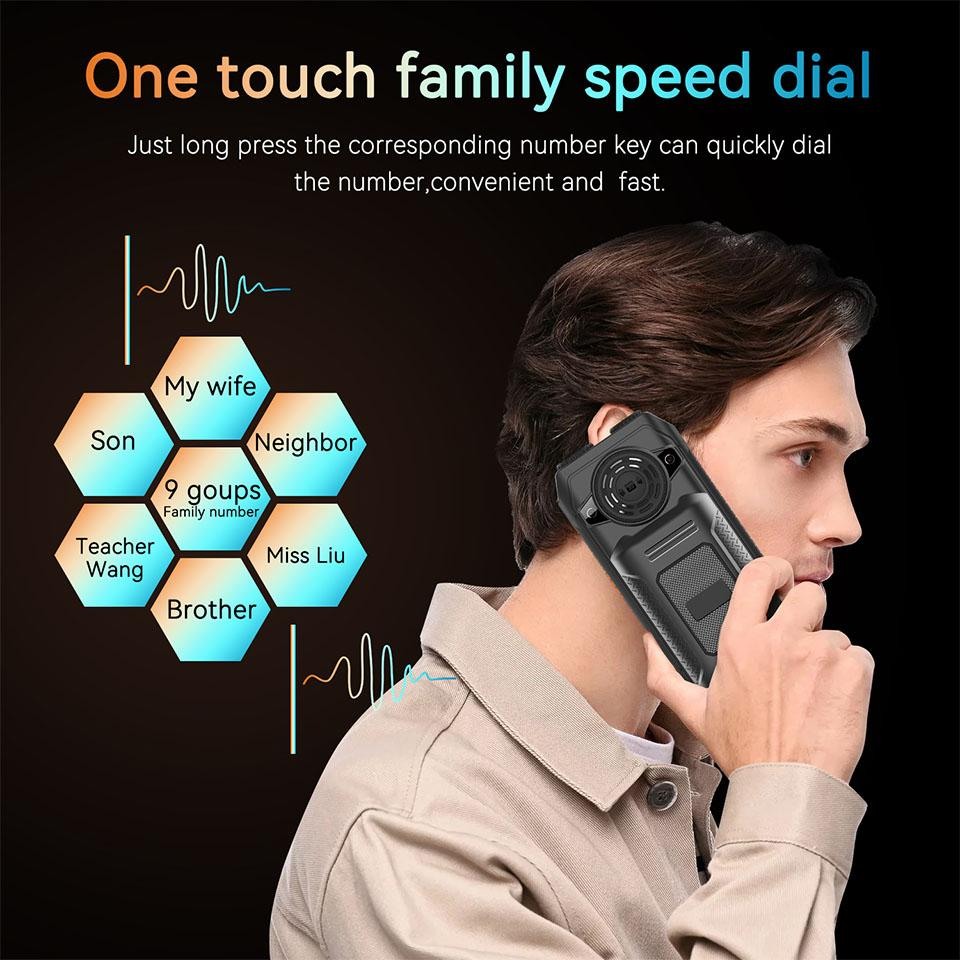 UNIWA M6000 product details 16