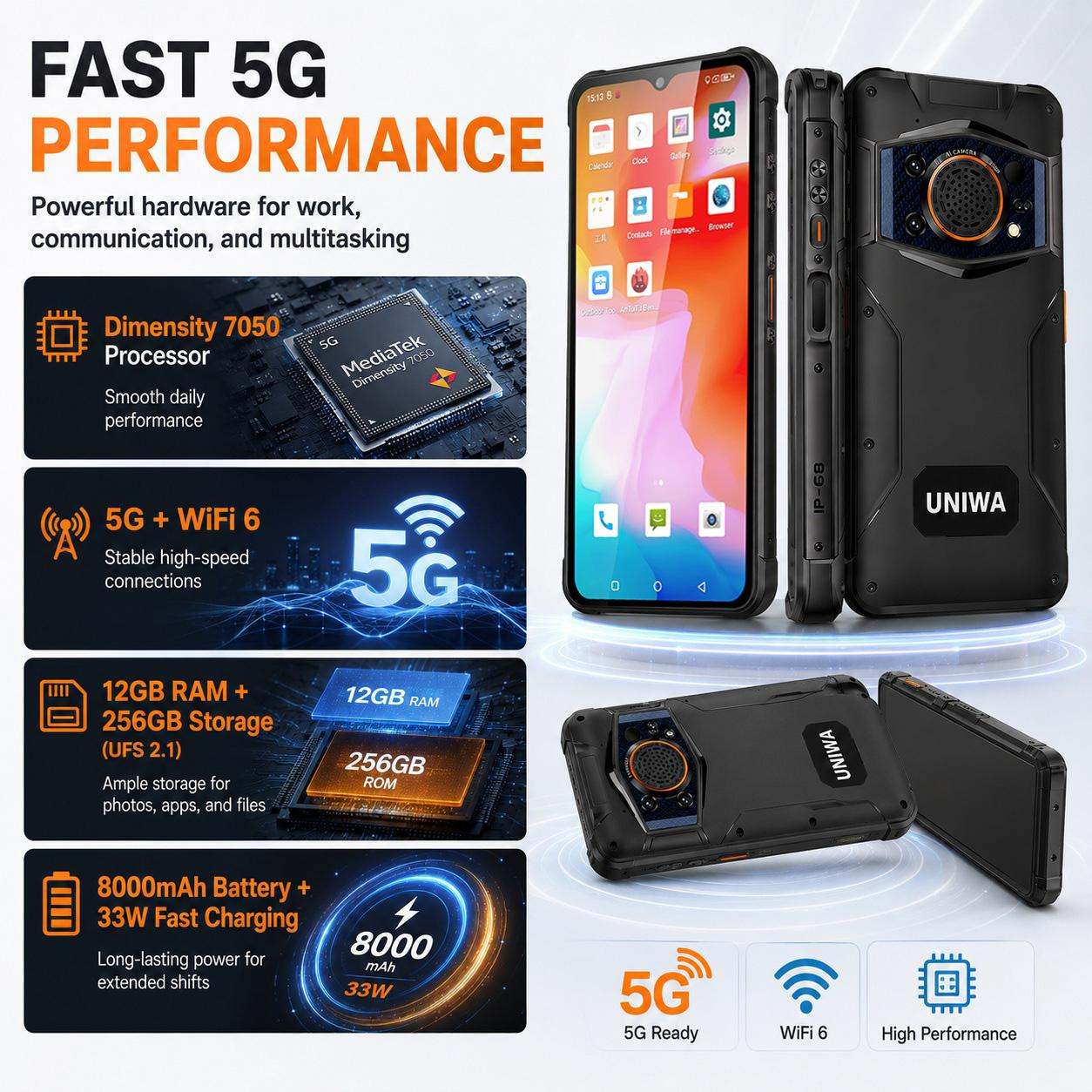 UNIWA NR6600 product details 3