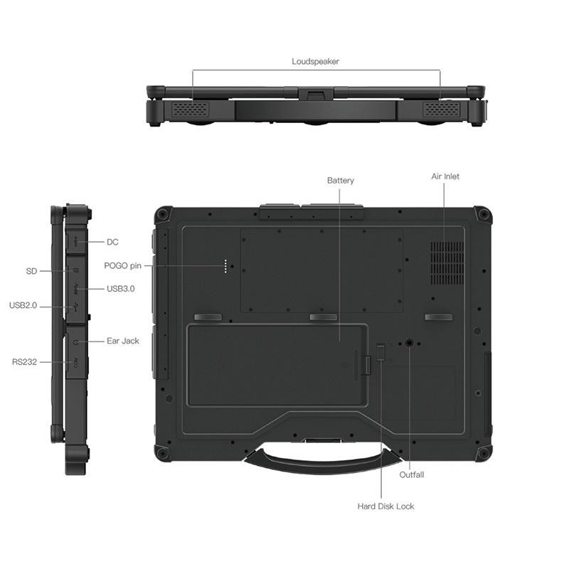 UNIWA ULAP R14 product details 1